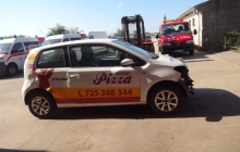 Škoda Citigo 1,0i 44kw r.v.2012